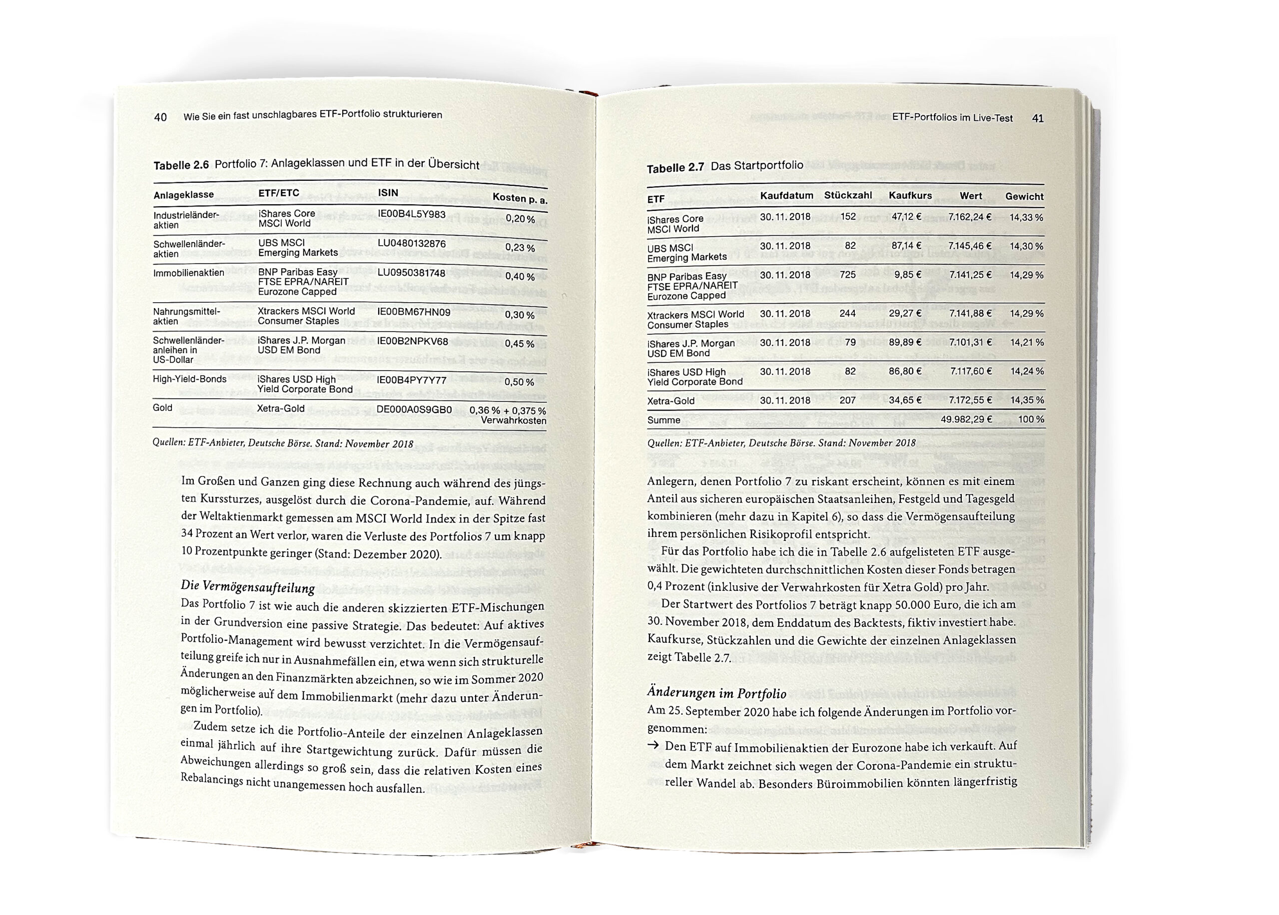 Blick ins Buch: Das ETF-Portfolio